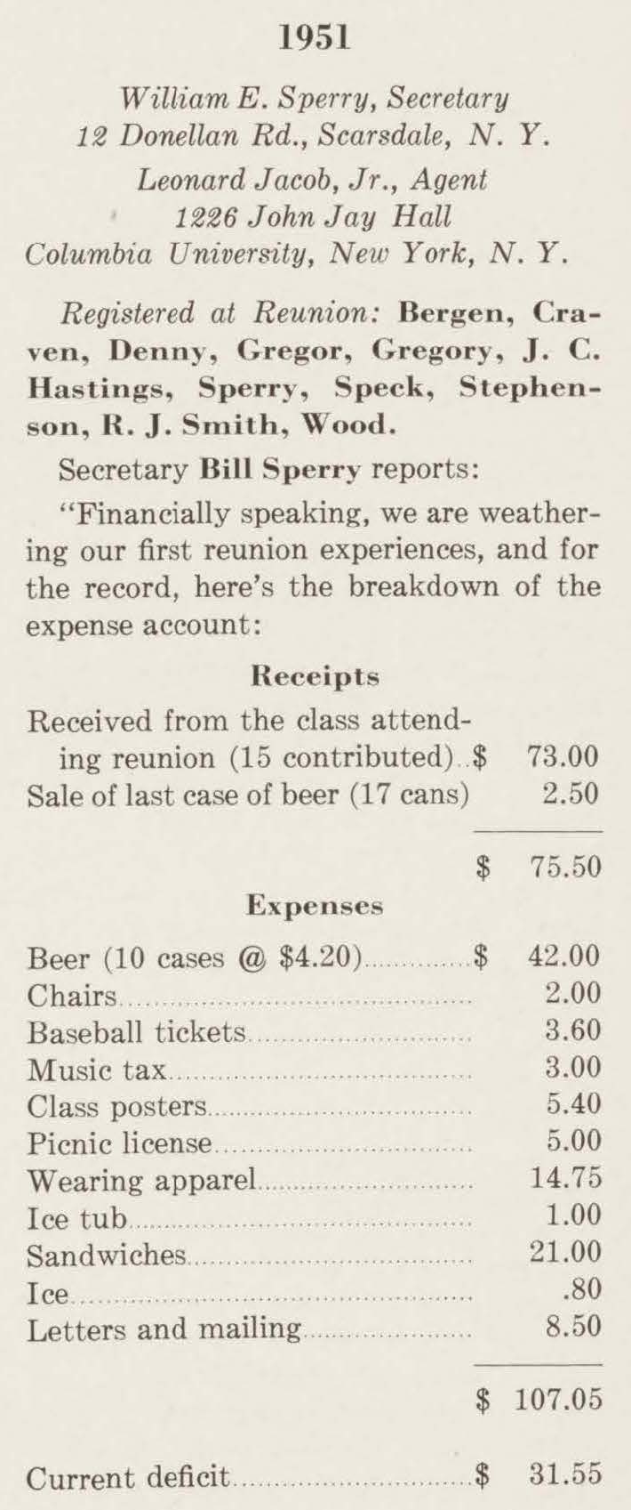 16 - AR 1952 07 - 1951 1st reunion expense breakdown Alumni Review 1952 07 - 1951 1st reunion expense breakdown