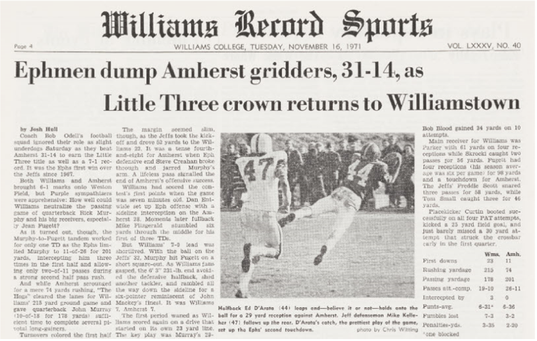 Williams Record clipping Williams Record clipping